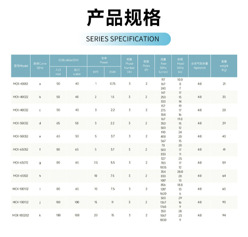 酸性液体泵