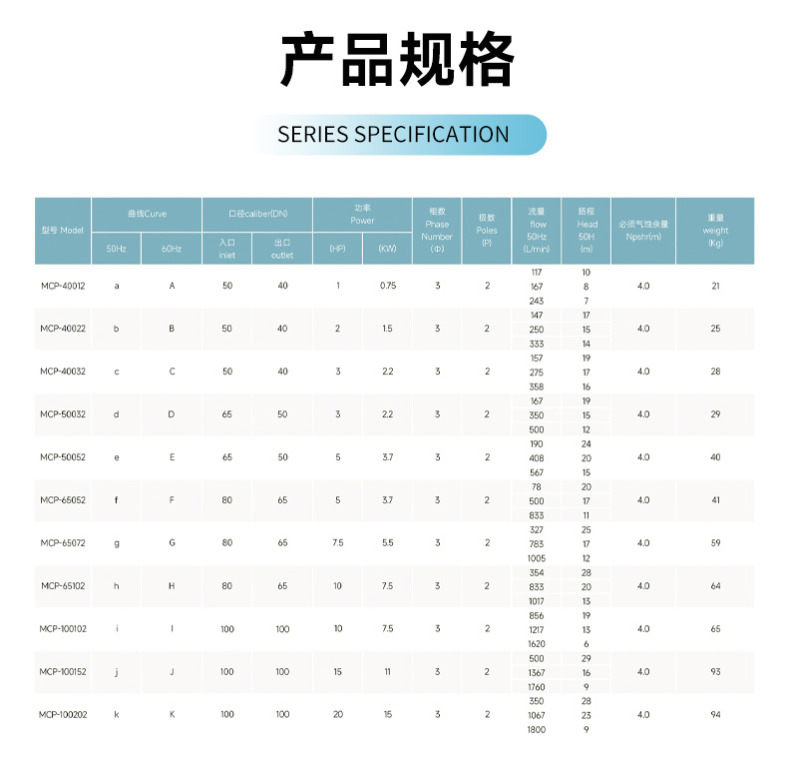 酸性液体泵