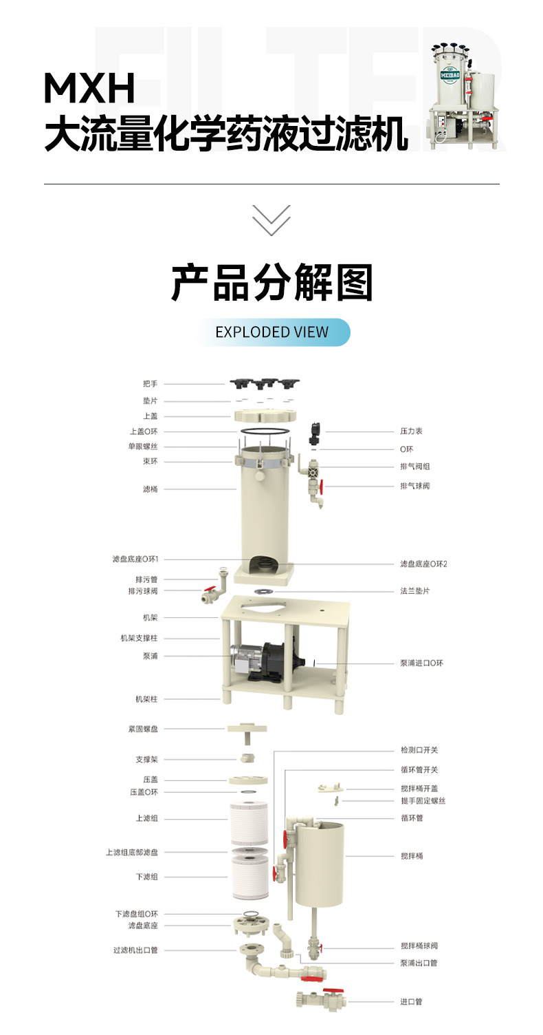 酸性液体泵