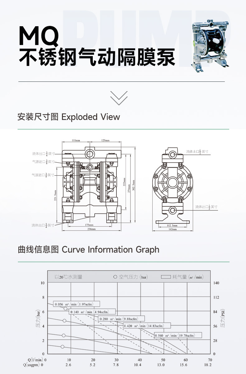 酸性液体泵