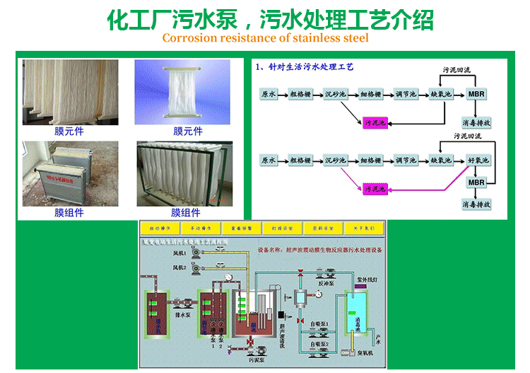 化工