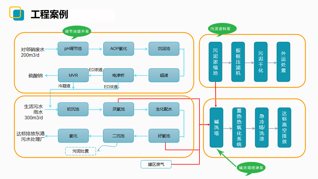 1667008894167_看图王